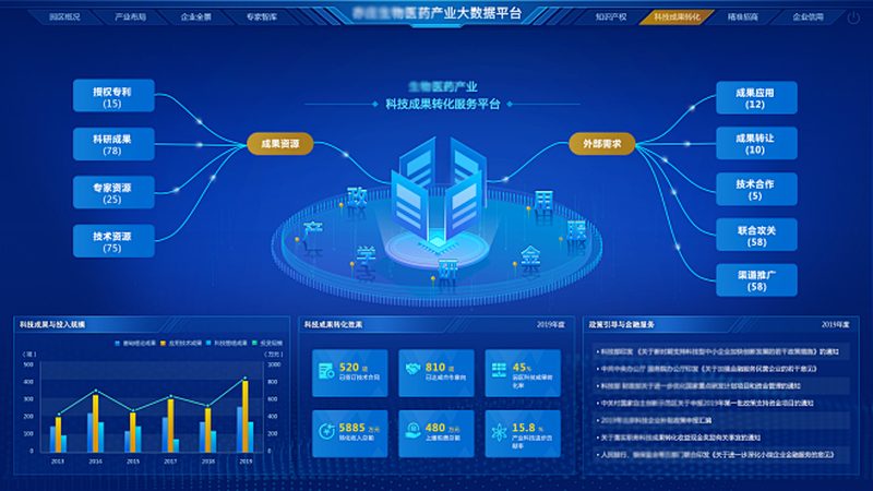 引物合成：确保PCR实验精准的基石